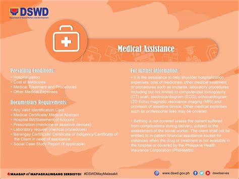 DSWD provides medical .